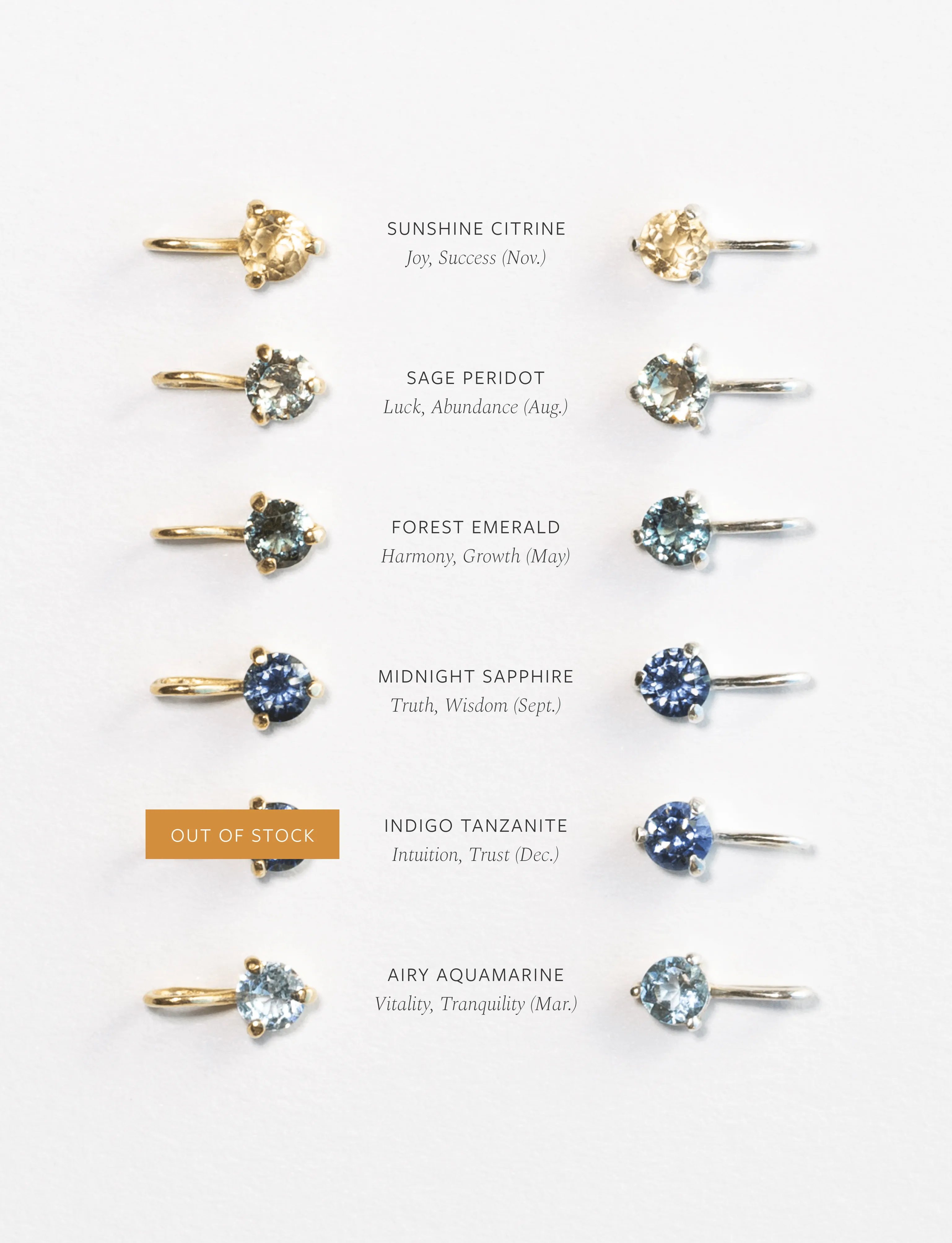 Bridesmaid Gemstone Necklace Set