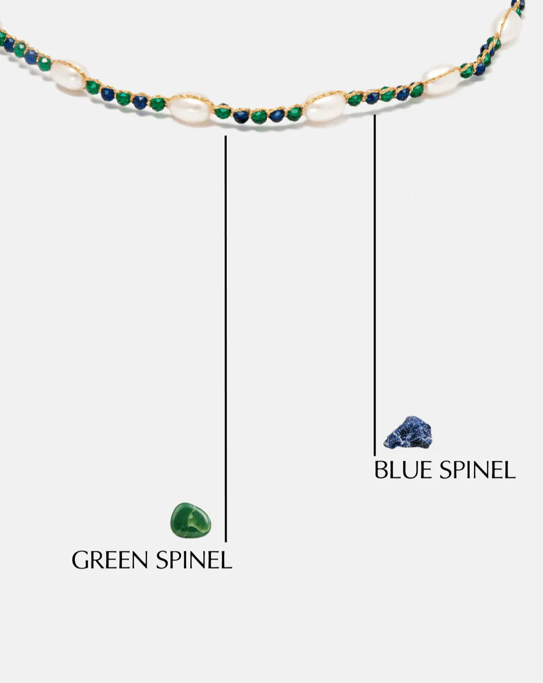 Fresh Water Pearl & Gemstone Horizon Choker  | Gold